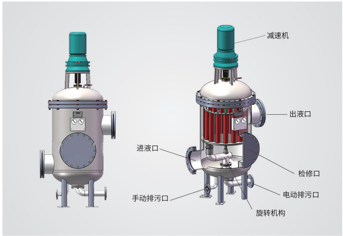 水處理之多柱式自動(dòng)反沖洗過濾器